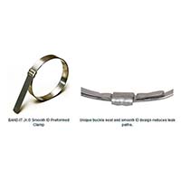 BAND-IT Jr.光滑內(nèi)徑