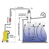 丙稀酸儲(chǔ)罐防爆裝置