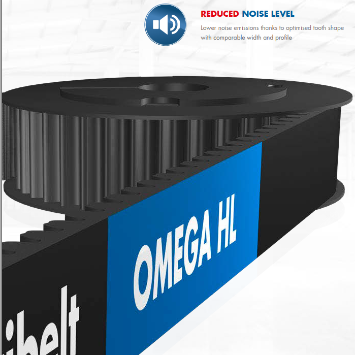 歐皮特optibelt HTD同步帶 1190-14M	